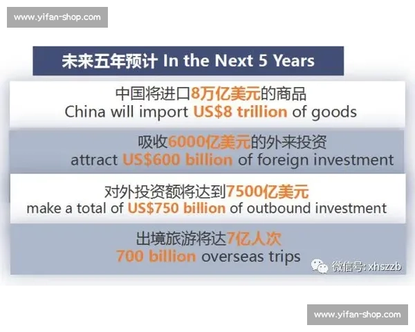 中美关系新格局下的经济竞争与科技创新全面比较分析 中美关系新格局下的经济竞争与科技创新全面比较分析