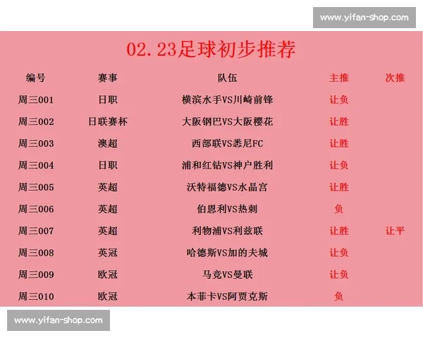 切尔西与托特纳姆激战前瞻分析谁将笑到最后 切尔西与托特纳姆激战前瞻分析谁将笑到最后